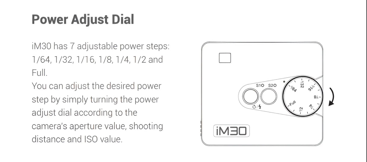 The power adjust dial for the im30 camera features a circular dial with seven adjustable power steps marked from 1/64 to full, set within a sleek white rectangular housing.